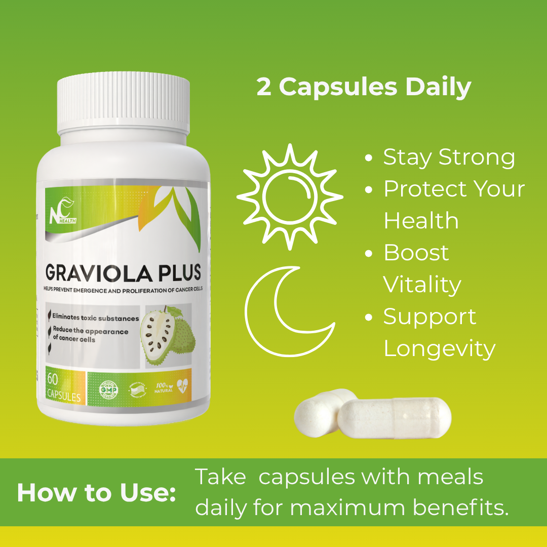 GRAVIOLA PLUS