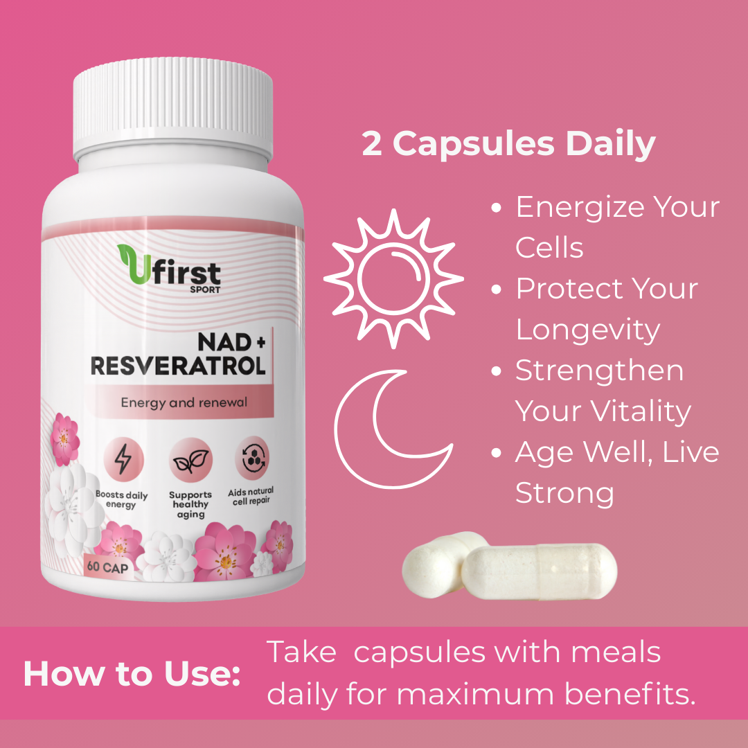 NAD + RESVERATROL