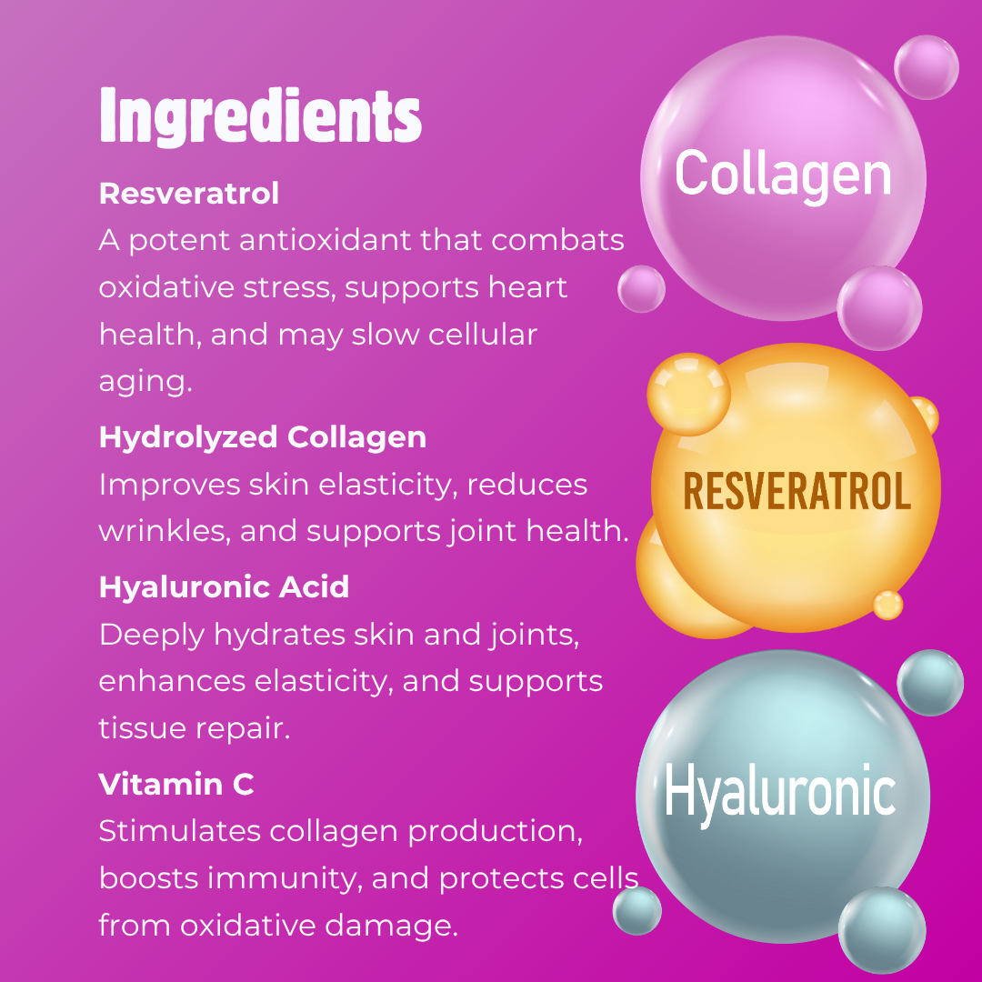 RESVERATROL