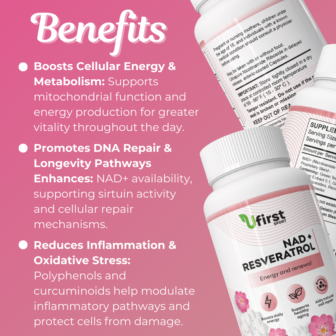 NAD + RESVERATROL